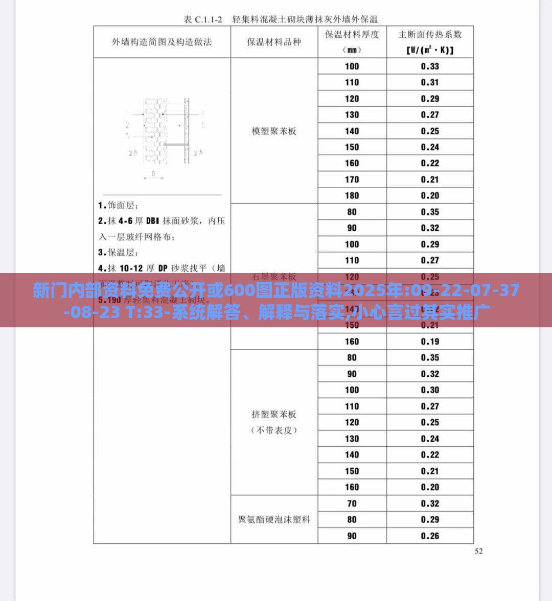 新门内部资料免费公开或600图正版资料2025年:09-22-07-37-08-23 T:33-系统解答、解释与落实,小心言过其实推广