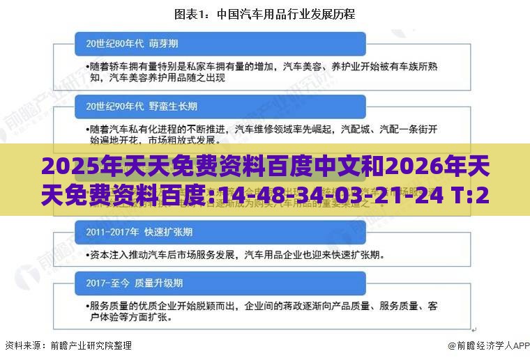 2025年天天免费资料百度中文和2026年天天免费资料百度:14-48-34-03-21-24 T:27和杜绝虚假的迷魂阵-优化解答、解释与落实