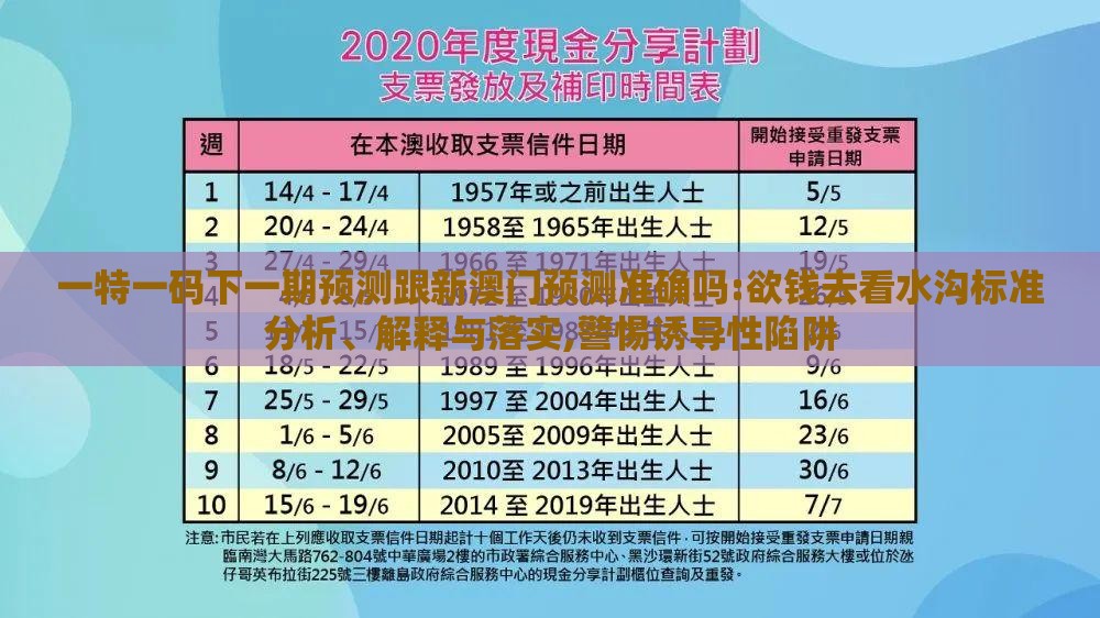 一特一码下一期预测跟新澳门预测准确吗:欲钱去看水沟标准分析、解释与落实,警惕诱导性陷阱