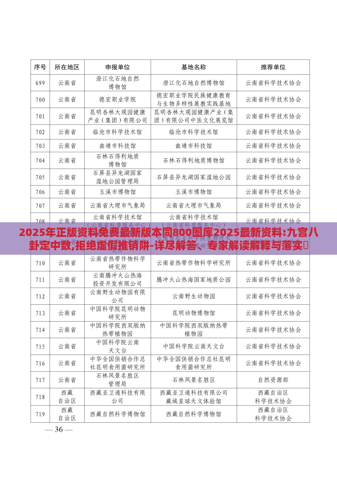 2025年正版资料免费最新版本同800图库2025最新资料:九宫八卦定中数,拒绝虚假推销阱-详尽解答、专家解读解释与落实