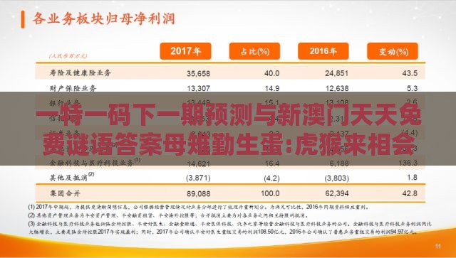一特一码下一期预测与新澳门天天免费谜语答案母雉勤生蛋:虎猴来相会,规避误导的假包装纸-场景解答、解释与落实