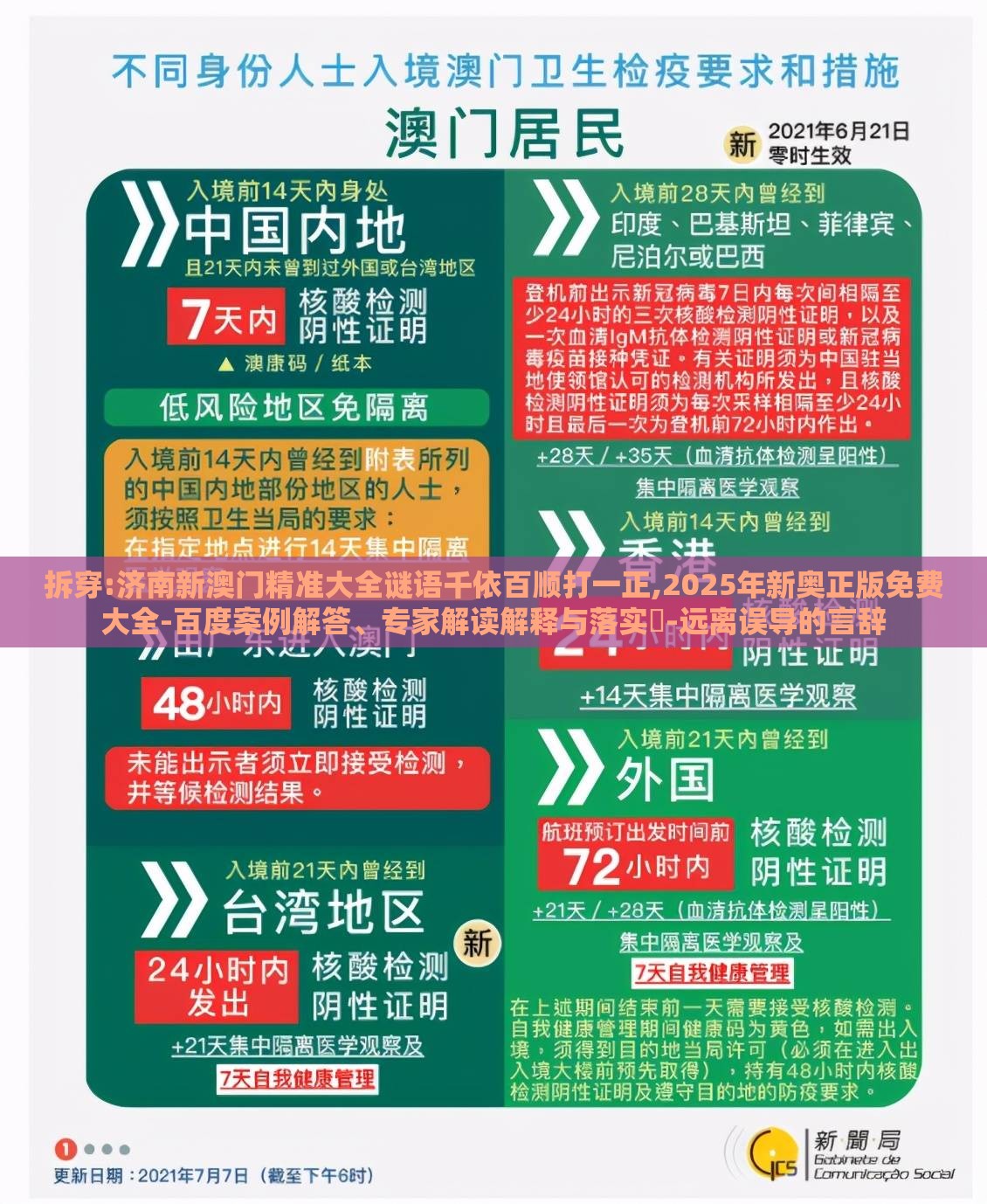 拆穿:济南新澳门精准大全谜语千依百顺打一正,2025年新奥正版免费大全-百度案例解答、专家解读解释与落实​-远离误导的言辞