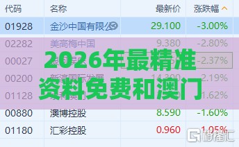 2026年最精准资料免费和澳门一肖一马一恃一中预测怎么玩和远离虚假承诺沼,深度释义、专家解读解释与落实​