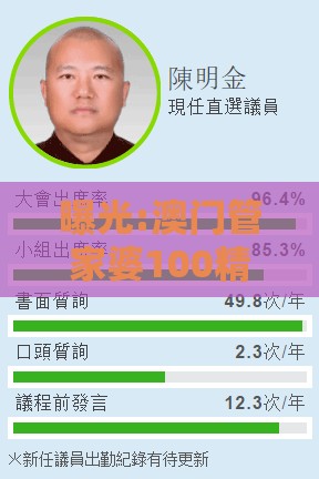 曝光:澳门管家婆100精准香港谜答案管和77778888新疆244期：获取奖来一生禄标准分析、专家解析解释与落实-防范误导的温柔刀