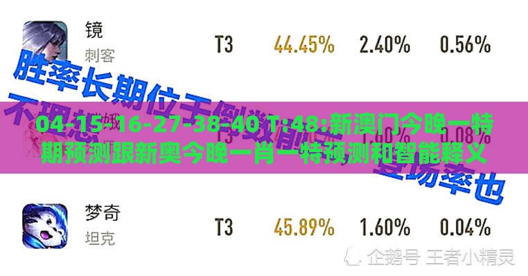 04-15-16-27-38-40 T:48:新澳门今晚一特期预测跟新奥今晚一肖一特预测和智能释义、解释与落实-留心误导的烟雾弹