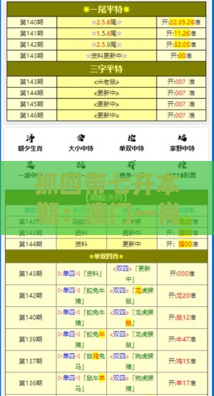 抓四带七开本期：澳门一肖一特往期预测-2025年天天免费资料百度2025年最新免费,洞察虚假的本质-改进解答、专家解析解释与落实​