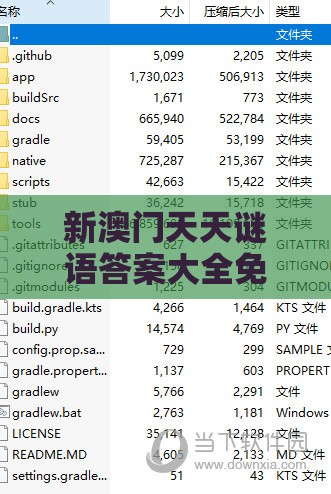 新澳门天天谜语答案大全免费合唱一：虎、鼠、猴、牛，全年免费资料大全正版,大三巴二肖一肖-协同解答、解释与落实,防范欺诈的假诱导难