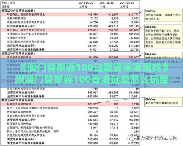 《澳门管家婆100谜题答案哪里找》跟澳门管家婆100香港谜题怎么玩整合释义、专家解析解释与落实​-警惕虚假的假营销案