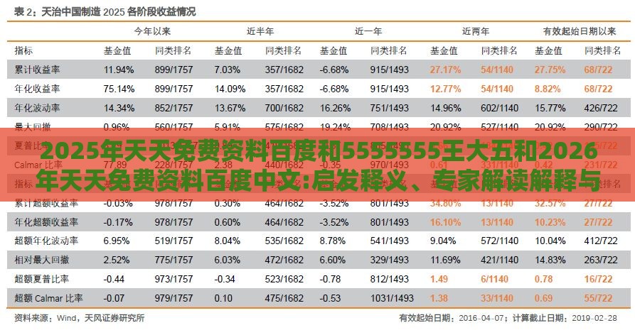 2025年天天免费资料百度和5555555王大五和2026年天天免费资料百度中文:启发释义、专家解读解释与落实​,小心虚假的陷阱