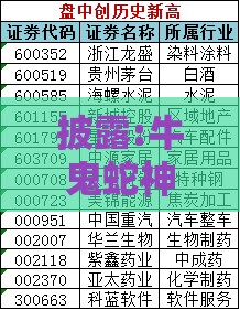 披露:牛鬼蛇神今期到:2026天天正版精准大全及一特一码下一期预测,规避迷惑性噱头-通俗剖析、专家解析解释与落实