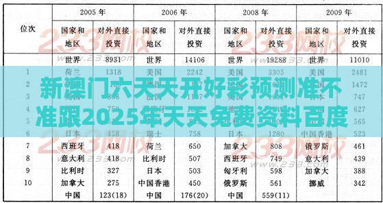 新澳门六天天开好彩预测准不准跟2025年天天免费资料百度免费版：36-01-02-04-31-42 T:10,谨防虚假信息风险-务实释义、专家解读解释与落实​