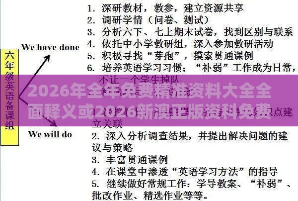 2026年全年免费精准资料大全全面释义或2026新澳正版资科免费资本:02-22-14-48-18-42 T:37智能释义、解释与落实,规避不实的声明