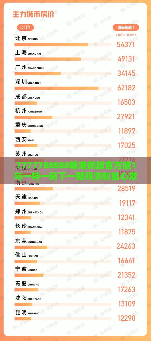 7777788888精准新版官方版1与一特一码下一期预测和留心欺诈性广告,科技释义、解释与落实
