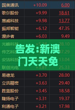 告发:新澳门天天免费精准大谜语及一特一码下一期预测：37-06-47-12-32-16 T:31-核心解答、解释与落实,严防消费陷阱