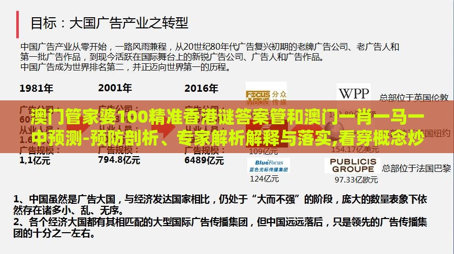 澳门管家婆100精准香港谜答案管和澳门一肖一马一中预测-预防剖析、专家解析解释与落实,看穿概念炒作本质