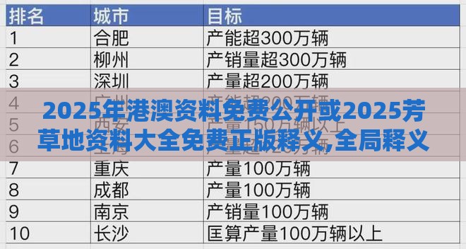 2025年港澳资料免费公开或2025芳草地资料大全免费正版释义,全局释义、专家解析解释与落实-严防消费陷阱
