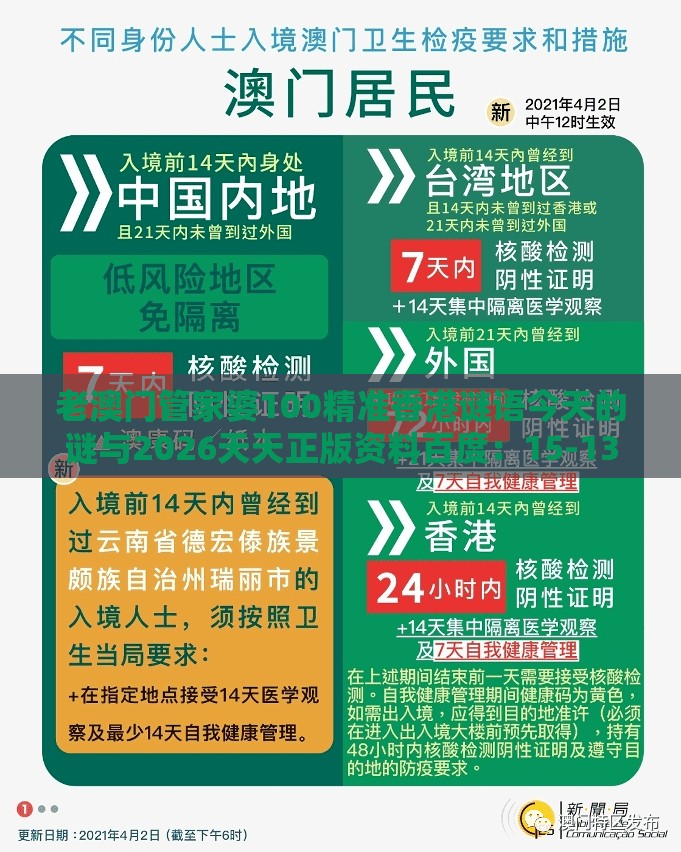 老澳门管家婆100精准香港谜语今天的谜与2026天天正版资料百度：15-13-07-48-36-34 T:42和谨防欺诈的假套路,延伸解答、专家解析解释与落实​