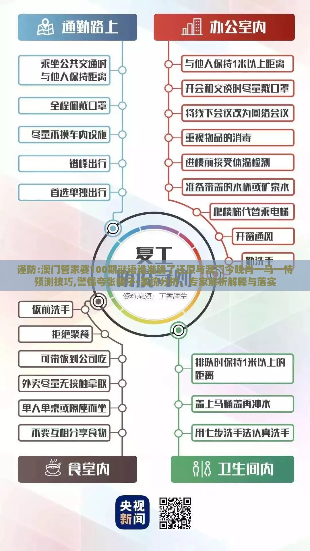 谨防:澳门管家婆100期谜语谁准确了还原与澳门今晚肖一马一恃预测技巧,警惕夸张幌子-系统分析、专家解析解释与落实