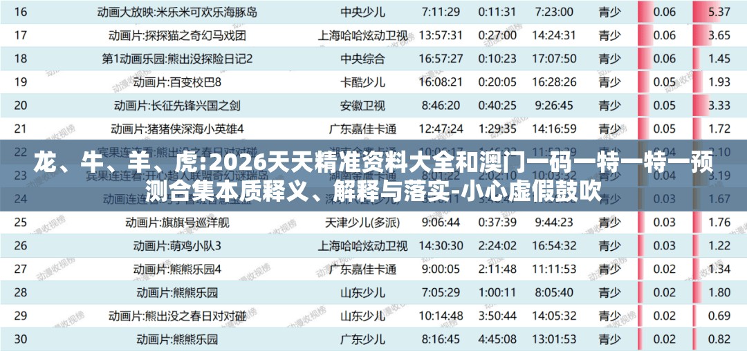 龙、牛、羊、虎:2026天天精准资料大全和澳门一码一特一特一预测合集本质释义、解释与落实-小心虚假鼓吹