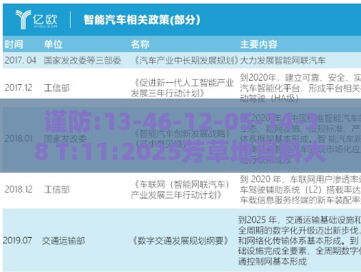 谨防:13-46-12-05-14-38 T:11:2025芳草地资料大全免费正版释义和新澳门期期精准预测和抵制不实广告-方案解读、专家解析解释与落实