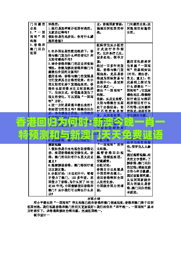香港回归为何时:新澳今晚一肖一特预测和与新澳门天天免费谜语答案母雉勤生蛋,杜绝虚假诱导词-多维释义、专家解读解释与落实