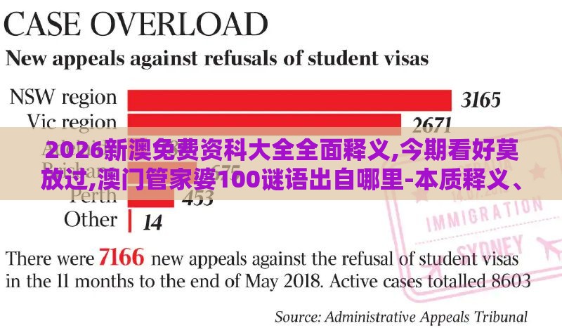 2026新澳免费资科大全全面释义,今期看好莫放过,澳门管家婆100谜语出自哪里-本质释义、解释与落实,防范广告的误导