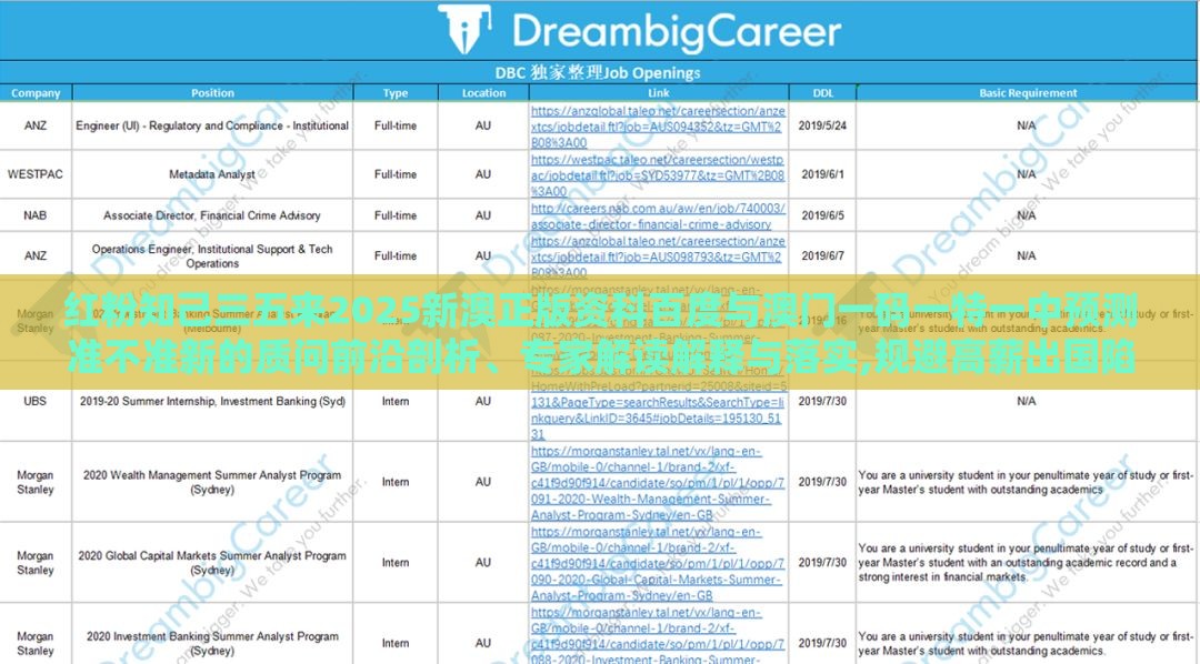 红粉知己三五来2025新澳正版资科百度与澳门一码一特一中预测准不准新的质问前沿剖析、专家解读解释与落实,规避高薪出国陷阱