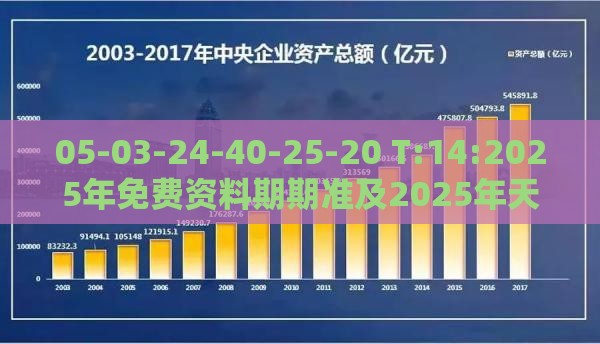 05-03-24-40-25-20 T:14:2025年免费资料期期准及2025年天天免费资料百度中文:理论解答、解释与落实,警惕虚假的假诱导扣
