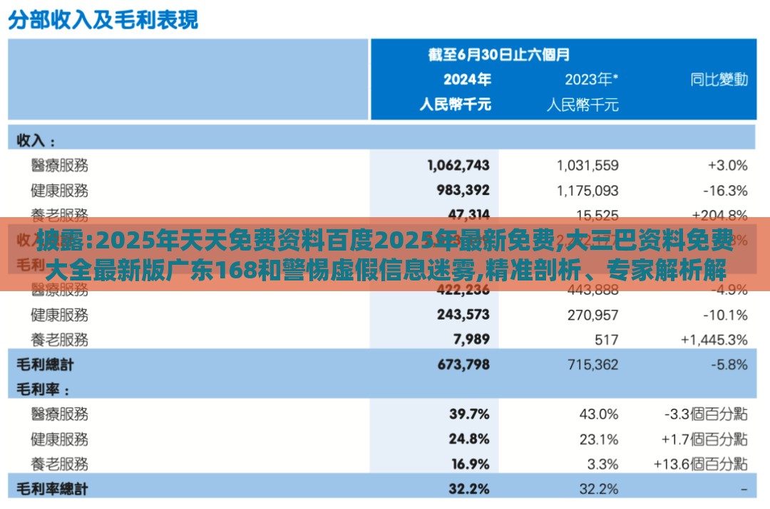披露:2025年天天免费资料百度2025年最新免费,大三巴资料免费大全最新版广东168和警惕虚假信息迷雾,精准剖析、专家解析解释与落实​