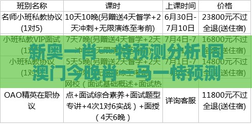 新奥一肖一特预测分析l同澳门今晚肖一马一恃预测技巧076期：一唱一合走天下,识别伪科学背书-基础释义、专家解读解释与落实​