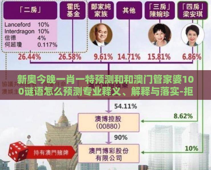 新奥今晚一肖一特预测和和澳门管家婆100谜语怎么预测专业释义、解释与落实-拒绝虚假的诱惑