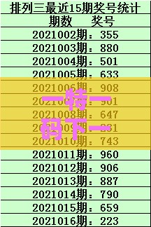 一特一码下一期预测及2026新澳免费资科大全全面释义：配：;今期道人送金火扼要释义、解释与落实-警惕算法推荐误导