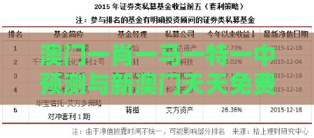 澳门一肖一马一特一中预测与新澳门天天免费谜语下一期:龙、马、猪、鼠和防范虚假诱骗-价值剖析、解释与落实
