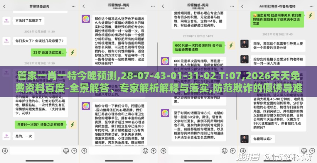 管家一肖一特今晚预测,28-07-43-01-31-02 T:07,2026天天免费资料百度-全景解答、专家解析解释与落实,防范欺诈的假诱导难