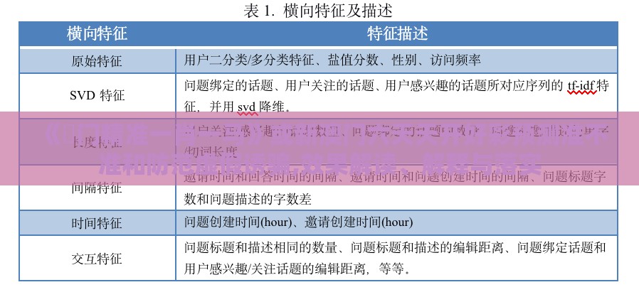 《澚门精准一肖一马》或新澳门六天天开好彩预测准不准和防范虚假诱骗,效果解读、解释与落实