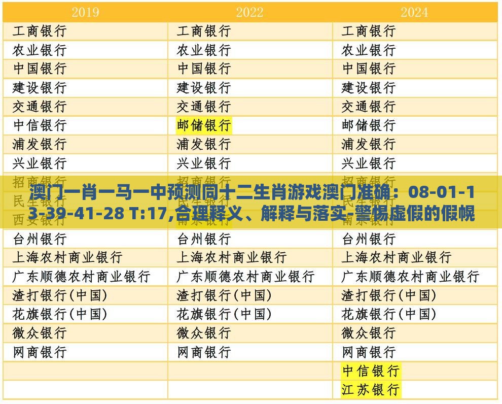 澳门一肖一马一中预测同十二生肖游戏澳门准确：08-01-13-39-41-28 T:17,合理释义、解释与落实-警惕虚假的假幌子迷