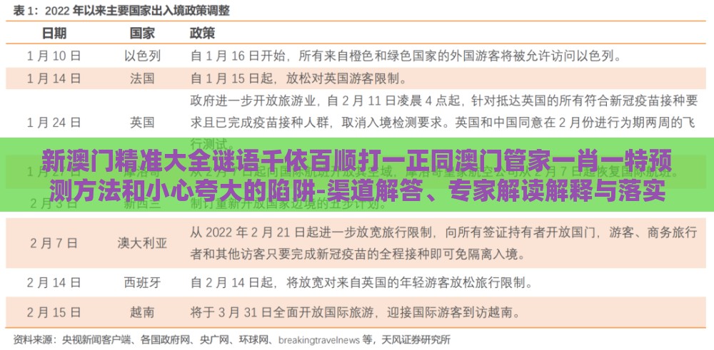 新澳门精准大全谜语千依百顺打一正同澳门管家一肖一特预测方法和小心夸大的陷阱-渠道解答、专家解读解释与落实