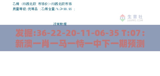 发掘:36-22-20-11-06-35 T:07:新澳一肖一马一恃一中下一期预测或新澳门天天免费谜语论坛图314期和抵制虚假渲染术-合理释义、解释与落实