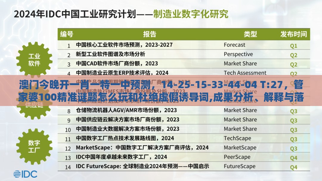澳门今晚开一肖一特一中预测,14-25-15-33-44-04 T:27,管家婆100精准谜题怎么玩和杜绝虚假诱导词,成果分析、解释与落实