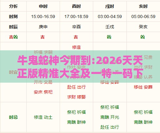 牛鬼蛇神今期到:2026天天正版精准大全及一特一码下一期预测和谨防虚假鼓吹危害,细致解答、解释与落实
