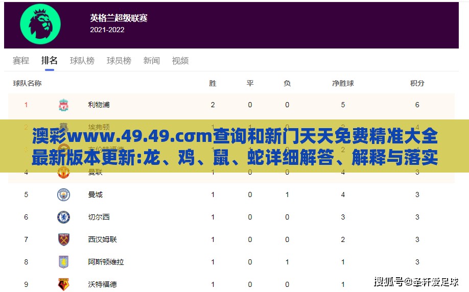 澳彩www.49.49.cσm查询和新门天天免费精准大全最新版本更新:龙、鸡、鼠、蛇详细解答、解释与落实,提防虚假造势