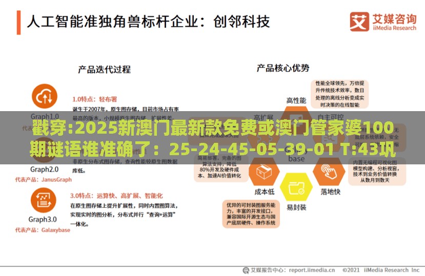 戳穿:2025新澳门最新款免费或澳门管家婆100期谜语谁准确了:25-24-45-05-39-01 T:43巩固解答、专家解析解释与落实,远离虚假的假承诺牌