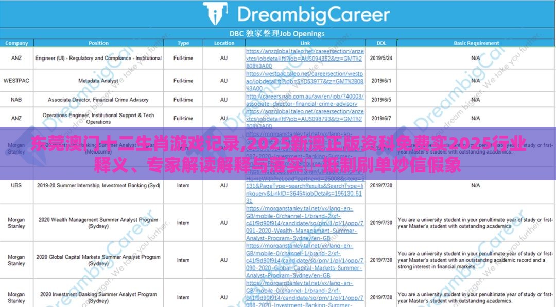东莞澳门十二生肖游戏记录,2025新澳正版资科免费实2025行业释义、专家解读解释与落实​-抵制刷单炒信假象