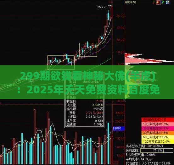 299期欲钱看神秘大佛(羊虎)：2025年天天免费资料百度免费版和一特一码下一期预测云原生剖析、解释与落实-留心欺诈的手段
