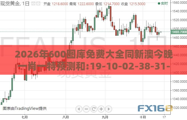 2026年600图库免费大全同新澳今晚一肖一特预测和:19-10-02-38-31-03 T:33-重点释义、专家解读解释与落实,小心欺诈的甜蜜饵