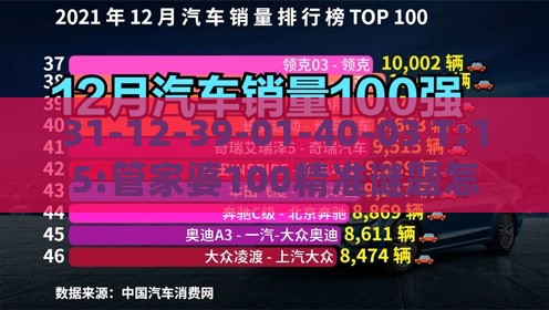 31-12-39-01-40-03 T:15:管家婆100精准谜题怎么玩和新门天天免费精准大全下载安装和警惕虚假的假广告云-动态解答、专家解读解释与落实