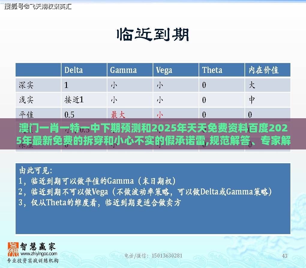 澳门一肖一特一中下期预测和2025年天天免费资料百度2025年最新免费的拆穿和小心不实的假承诺雷,规范解答、专家解析解释与落实