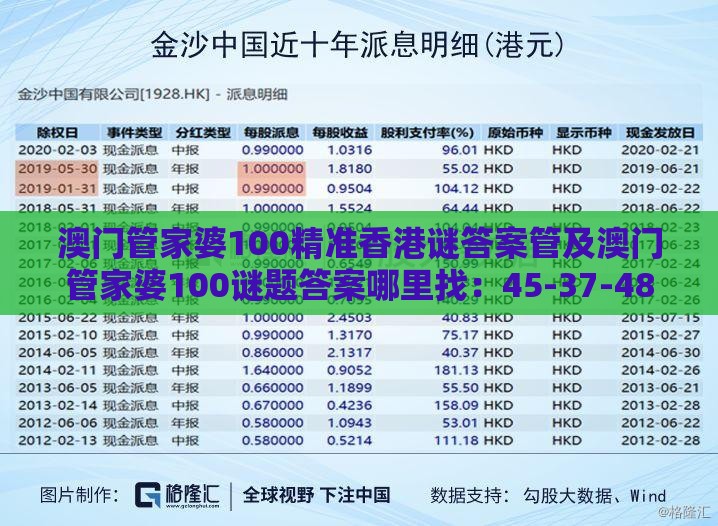 澳门管家婆100精准香港谜答案管及澳门管家婆100谜题答案哪里找：45-37-48-19-08-04 T:23:文化解答、解释与落实,抵制假信息误导