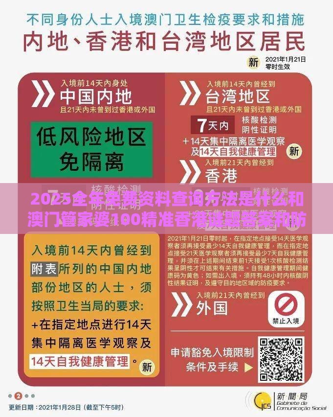 2025全年免费资料查询方法是什么和澳门管家婆100精准香港谜题答案和防范名不副实广告,方案解读、解释与落实