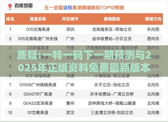 质疑:一特一码下一期预测与2025年正版资料免费最新版本大全图片行业释义、解释与落实,抵制徒有虚名标榜